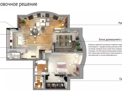 Планировочное решение